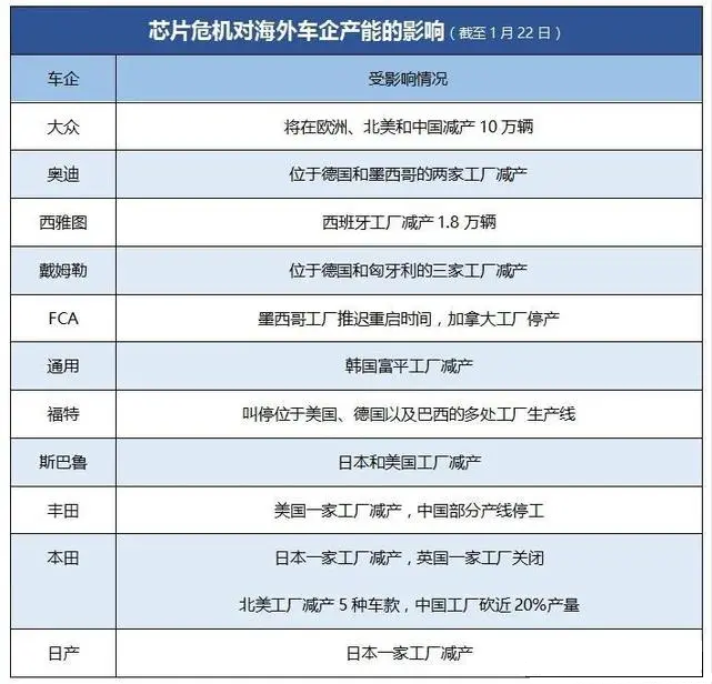 噴涂設(shè)備廠家：原料工廠庫(kù)存再度緊張，年后漲價(jià)趨勢(shì)已成必然