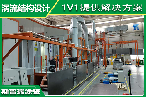 河南自動噴塑設(shè)備廠