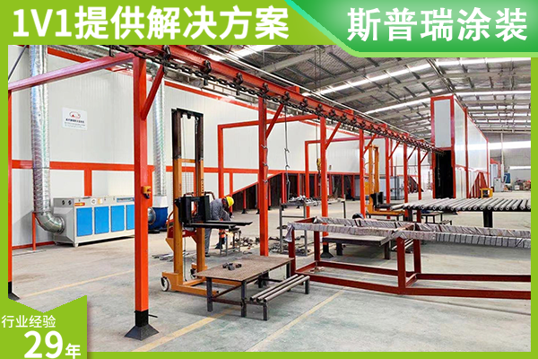 自動噴涂設備多少錢