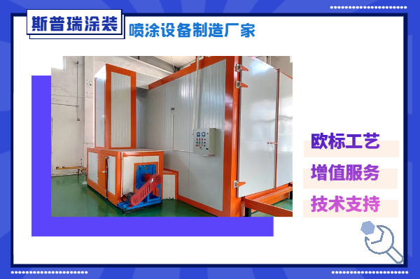 柜體噴涂設(shè)備廠家：直擊產(chǎn)品噴涂痛點！